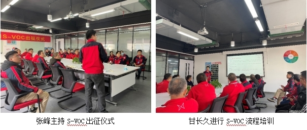 深入市場，耳聽心受——摩托車公司2021年S-VOC出征儀式