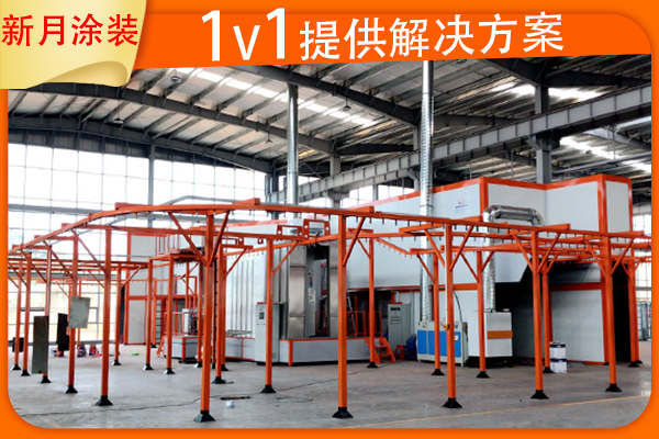 江蘇噴塑生產(chǎn)線設備廠家結合案例分析未來趨勢 江蘇噴塑生產(chǎn)線設備廠家結合案例分析未來趨勢