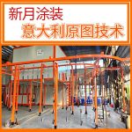 金屬噴涂線（4000+行業案例可選）