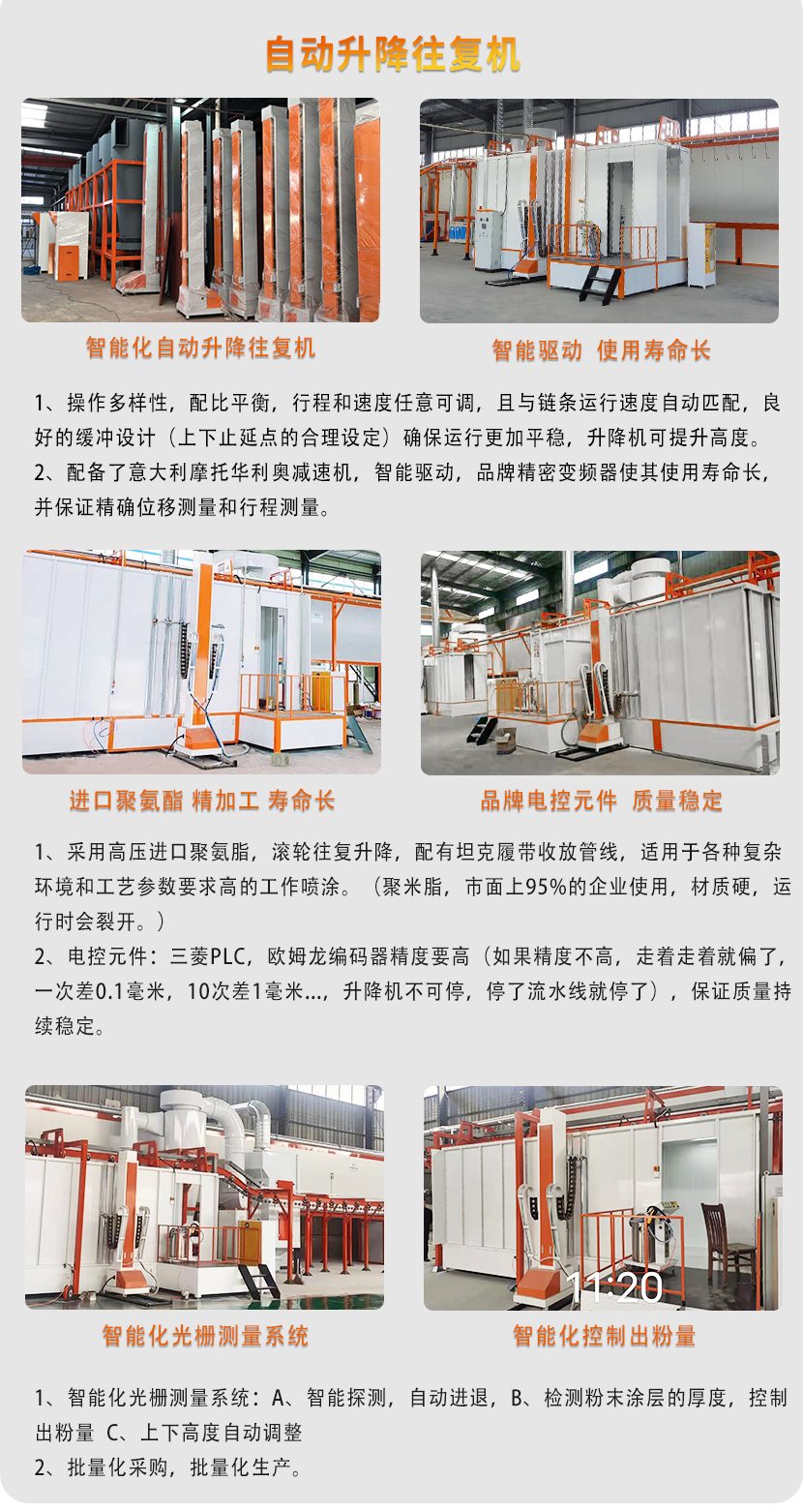 噴涂往復機 噴涂往復機