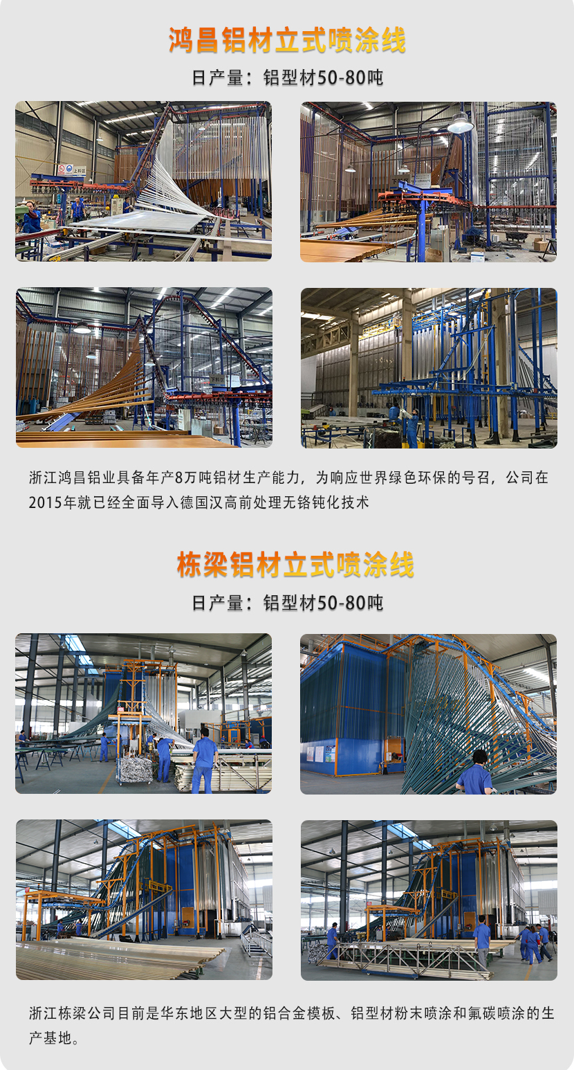 立式噴涂生產(chǎn)線 立式噴涂生產(chǎn)線