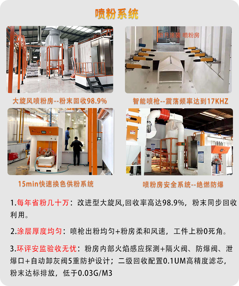 護欄自動噴涂設備 護欄自動噴涂設備