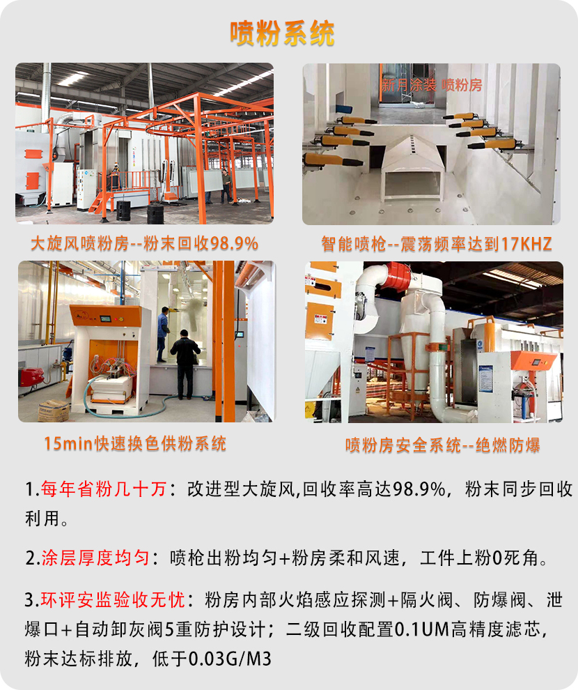 柜體噴涂設備(鋼結構平臺、儲能柜) 柜體噴涂設備(鋼結構平臺、儲能柜)