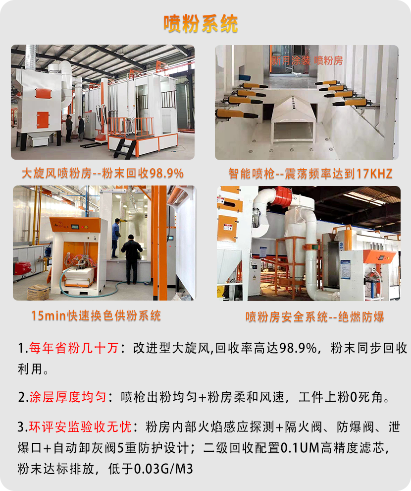 金屬噴涂線(4000+行業案例可選) 金屬噴涂線(4000+行業案例可選)