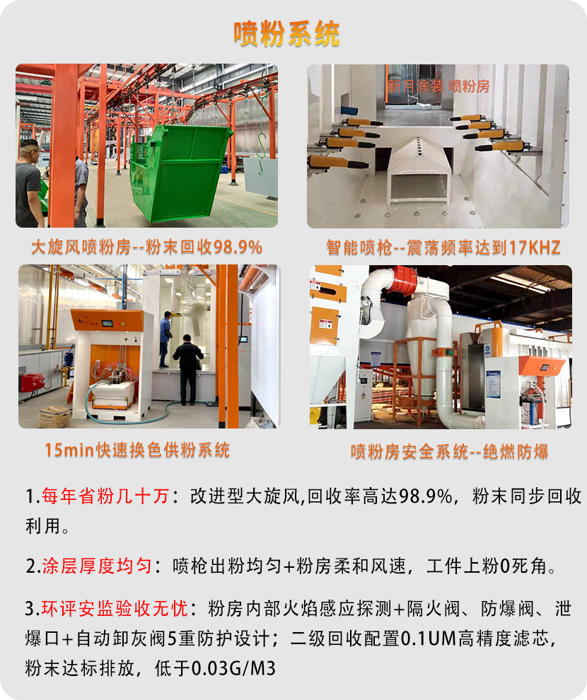 農機噴涂流水線 農機噴涂流水線