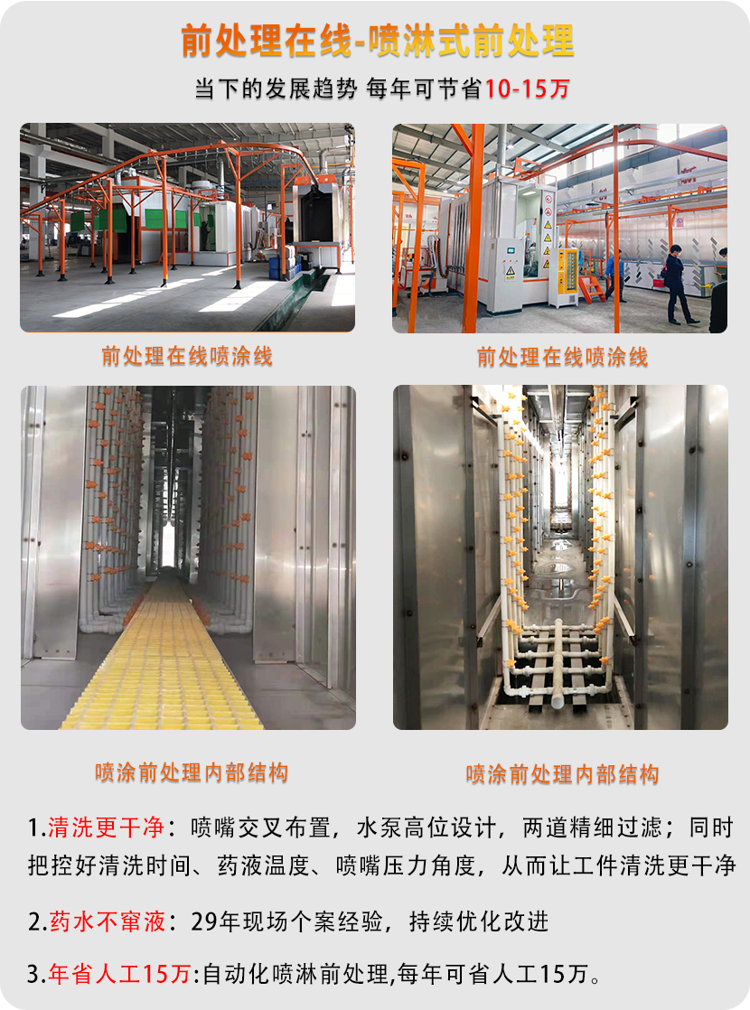 噴涂前處理設(shè)備 噴涂前處理設(shè)備