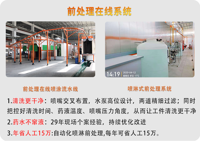 噴粉設備 噴粉設備