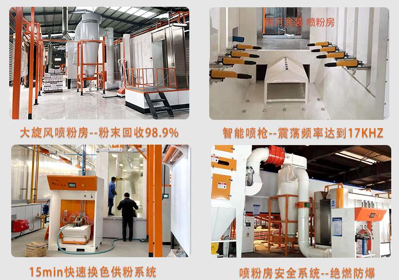 智能噴塑生產線廠家新月回首走過的這幾年… 智能噴塑生產線廠家新月回首走過的這幾年…