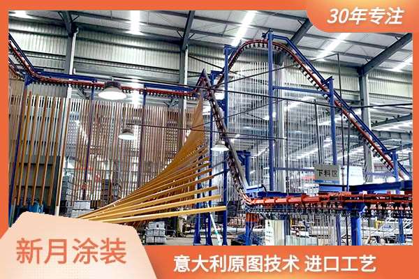 老客戶第二條鋁型材立式噴涂設備洽談中 老客戶第二條鋁型材立式噴涂設備洽談中