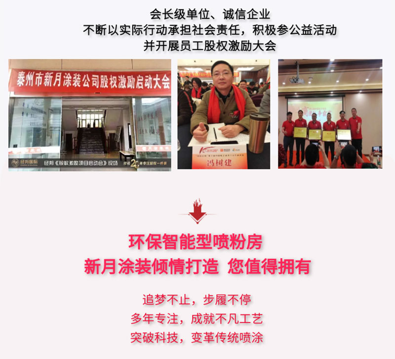 大旋風(fēng)噴粉房回收系統(tǒng) 大旋風(fēng)噴粉房回收系統(tǒng)