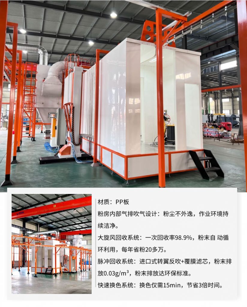 靜電噴粉房 靜電噴粉房