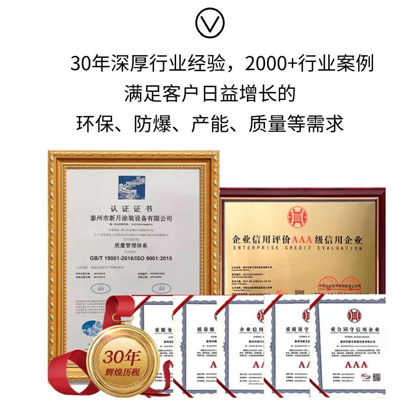 靜電噴粉房 靜電噴粉房