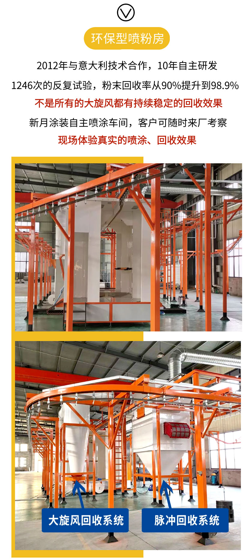 靜電噴粉房 靜電噴粉房