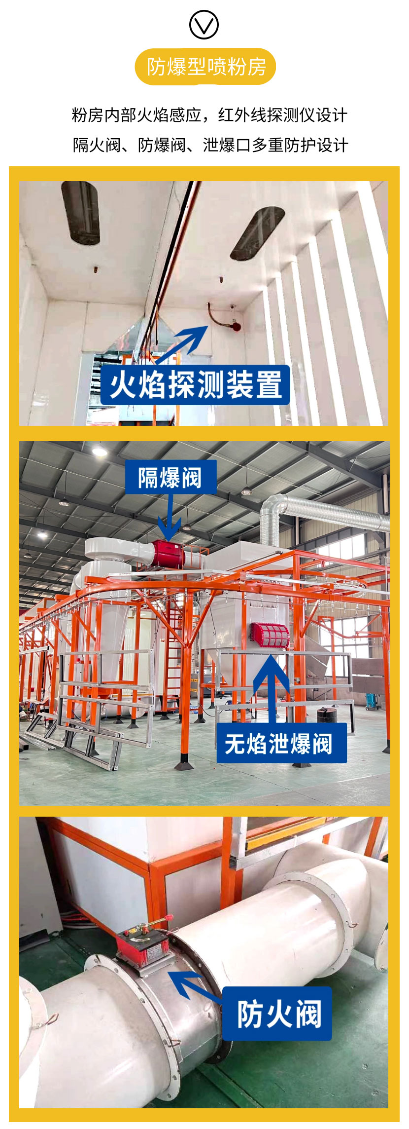 靜電噴粉房 靜電噴粉房