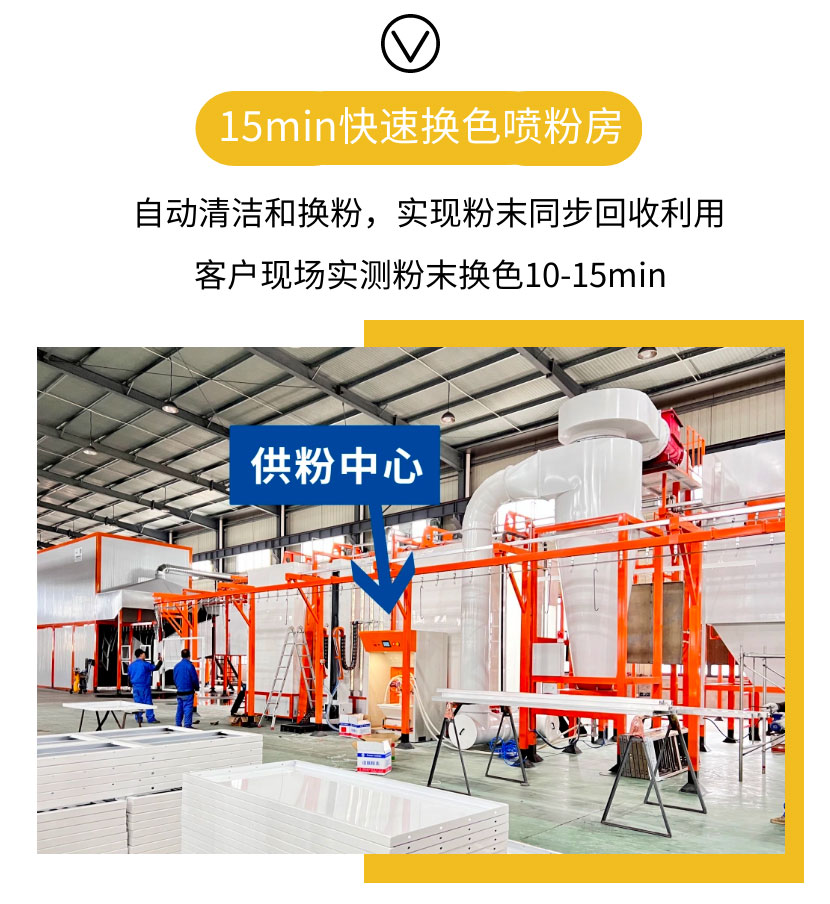 靜電噴粉房 靜電噴粉房