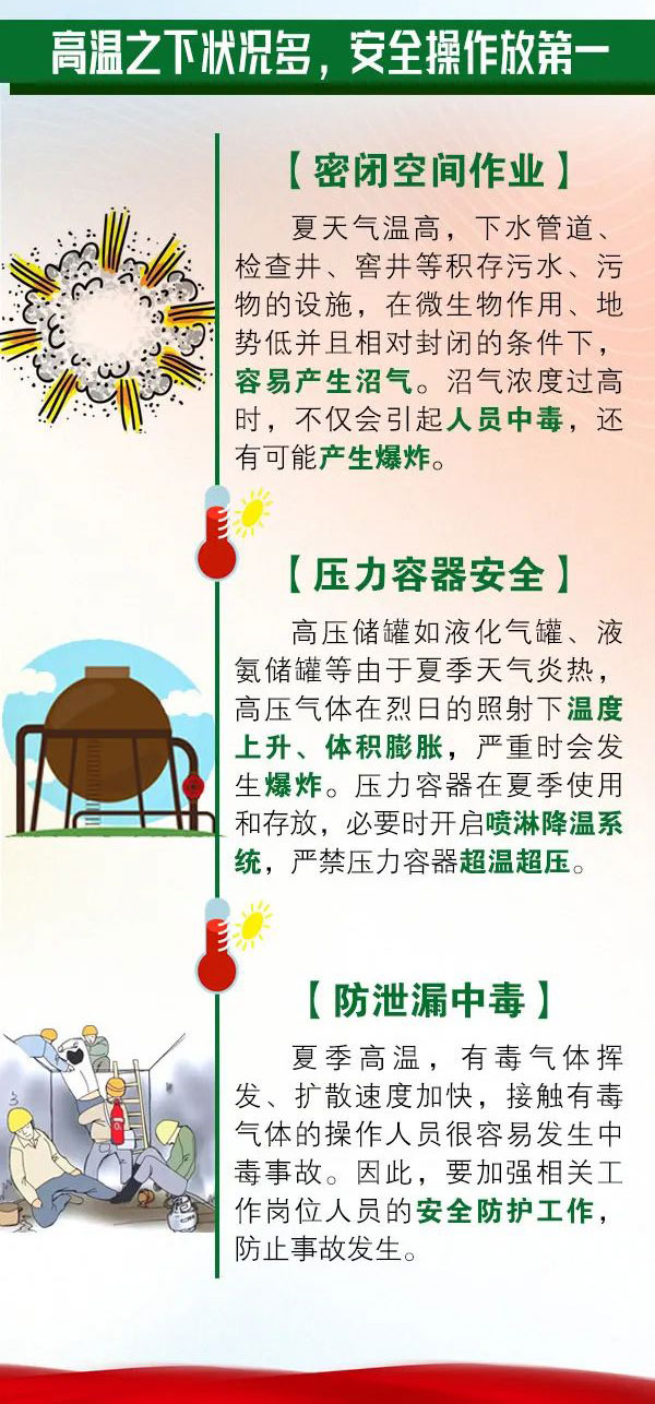 新月涂裝：夏季安全生產注意事項