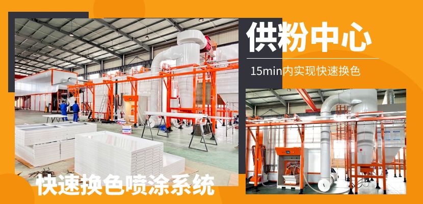 快速換色噴涂系統 快速換色噴涂系統