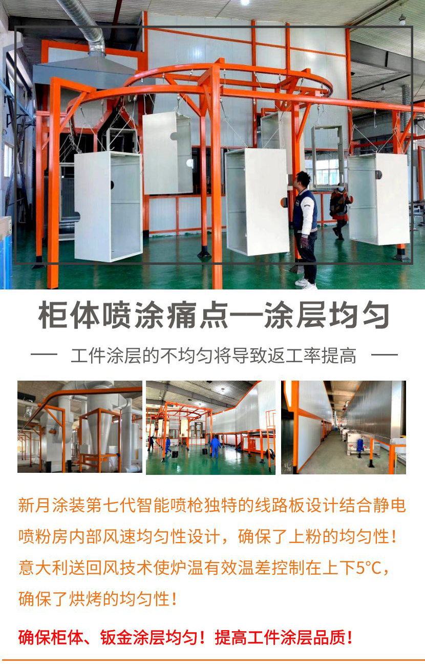 柜體噴涂設備(鋼結構平臺、儲能柜) 柜體噴涂設備(鋼結構平臺、儲能柜)