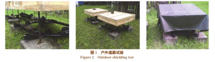 汽車零配件噴涂線(電泳、噴塑) 汽車零配件噴涂線(電泳、噴塑)