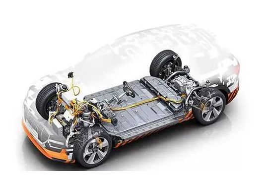 靜電粉末噴涂成熟工藝在新能源電池領域得到全新應用 靜電粉末噴涂成熟工藝在新能源電池領域得到全新應用