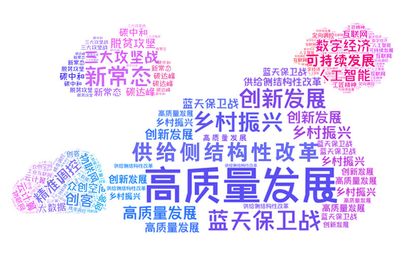 聚焦兩會 三大“熱詞”解讀中國式發展道路 聚焦兩會 三大“熱詞”解讀中國式發展道路