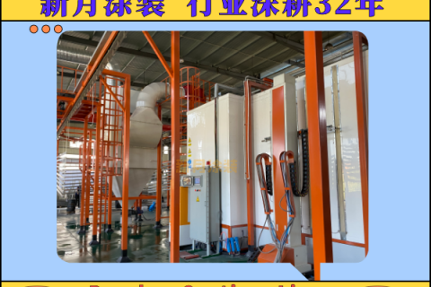 高產能全自動噴涂設備型號大全對比：滿足多行業不同需求！